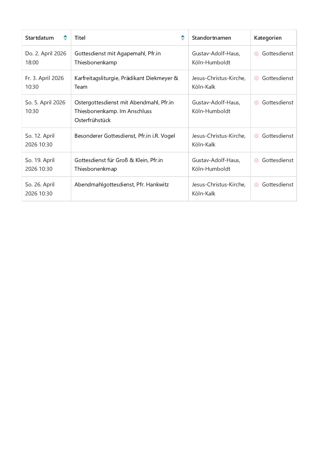 Du betrachtest gerade Gottesdienstplan