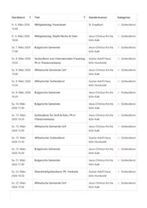 Mehr über den Artikel erfahren Gottesdienstplan