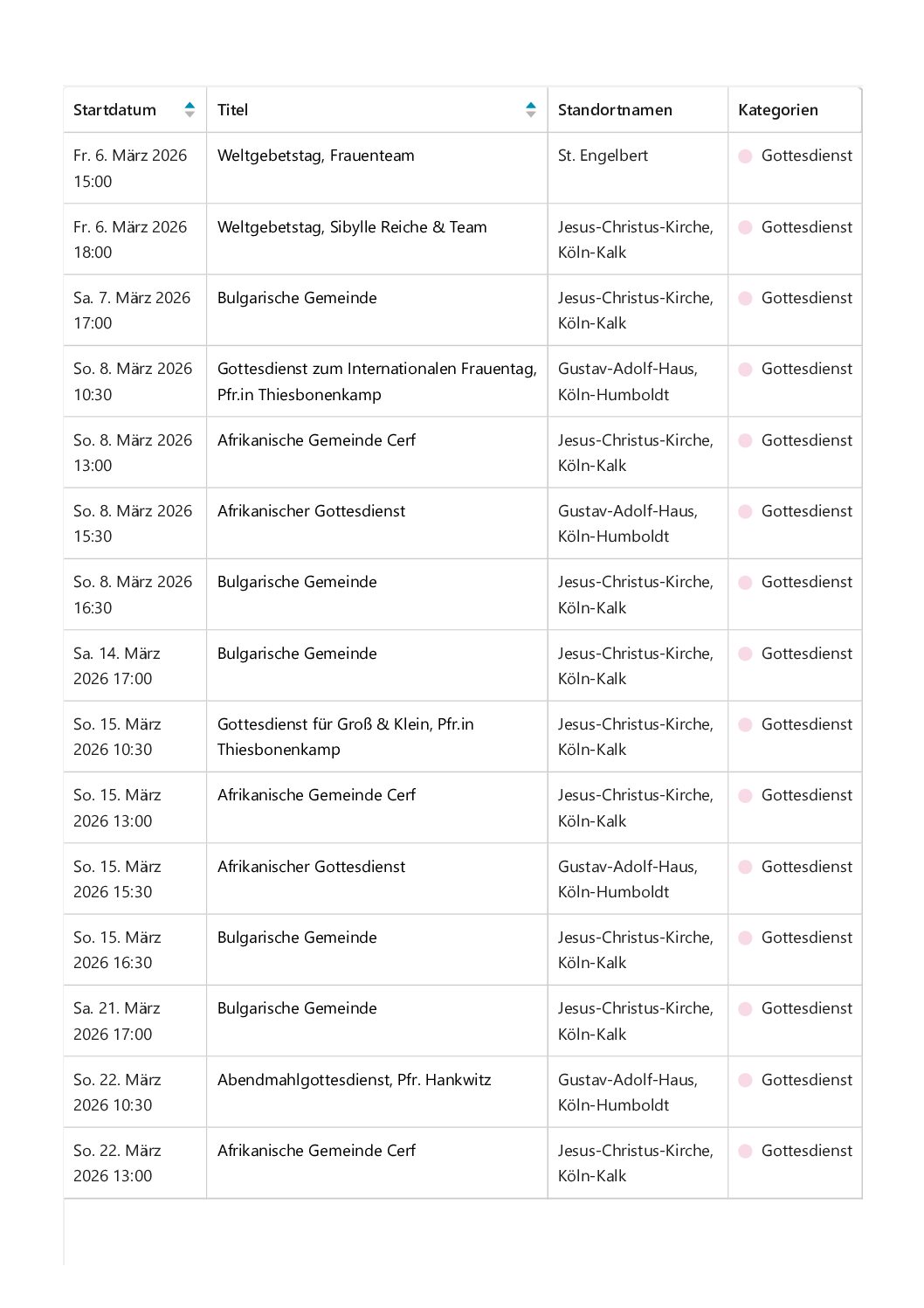 Mehr über den Artikel erfahren Gottesdienstplan