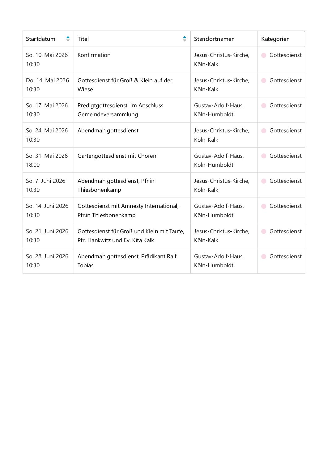 Mehr über den Artikel erfahren Gottesdienstplan